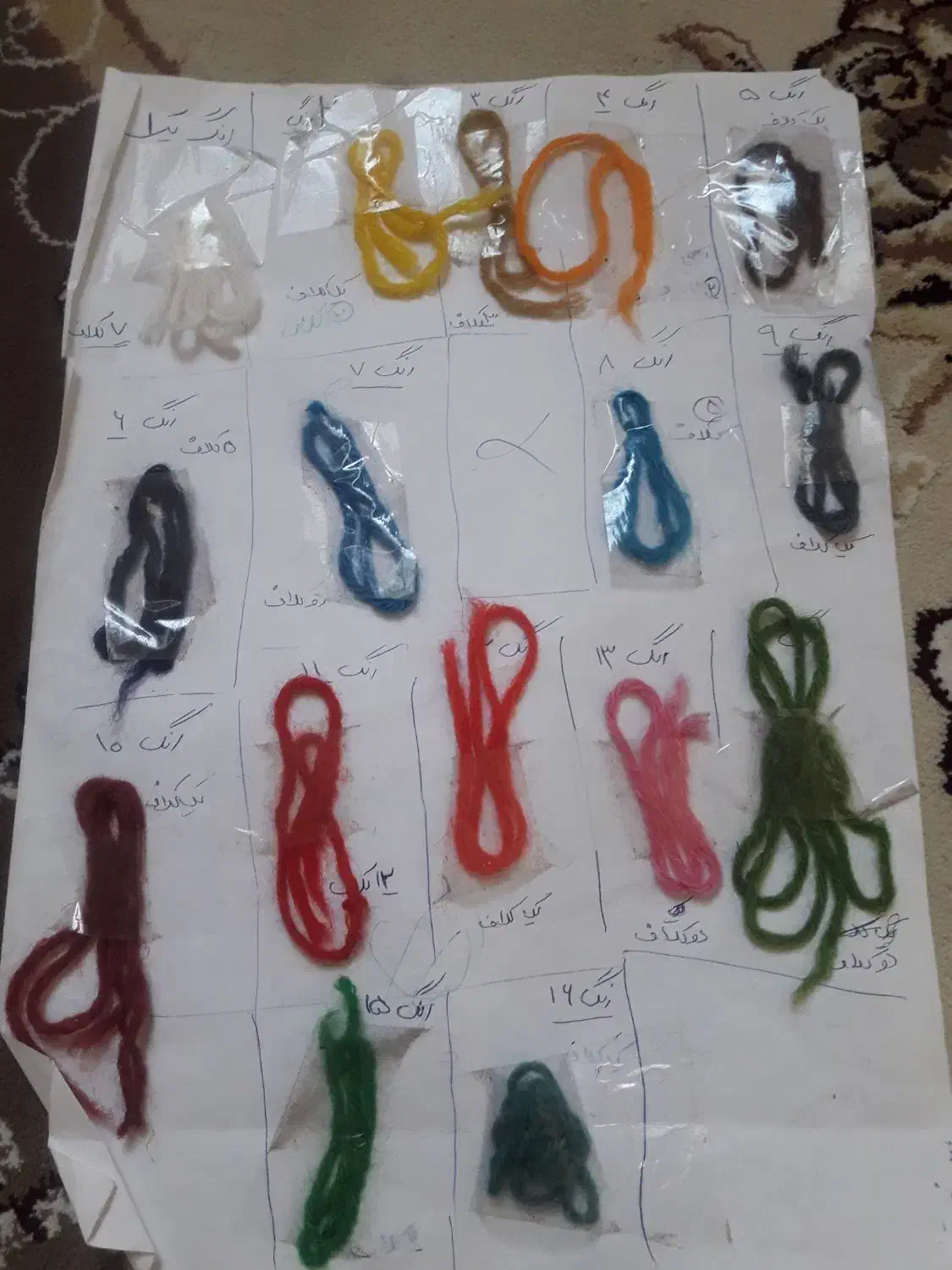 نقشه و نخ فرش زیر پایی|فرش|کرمانشاه, |دیوار