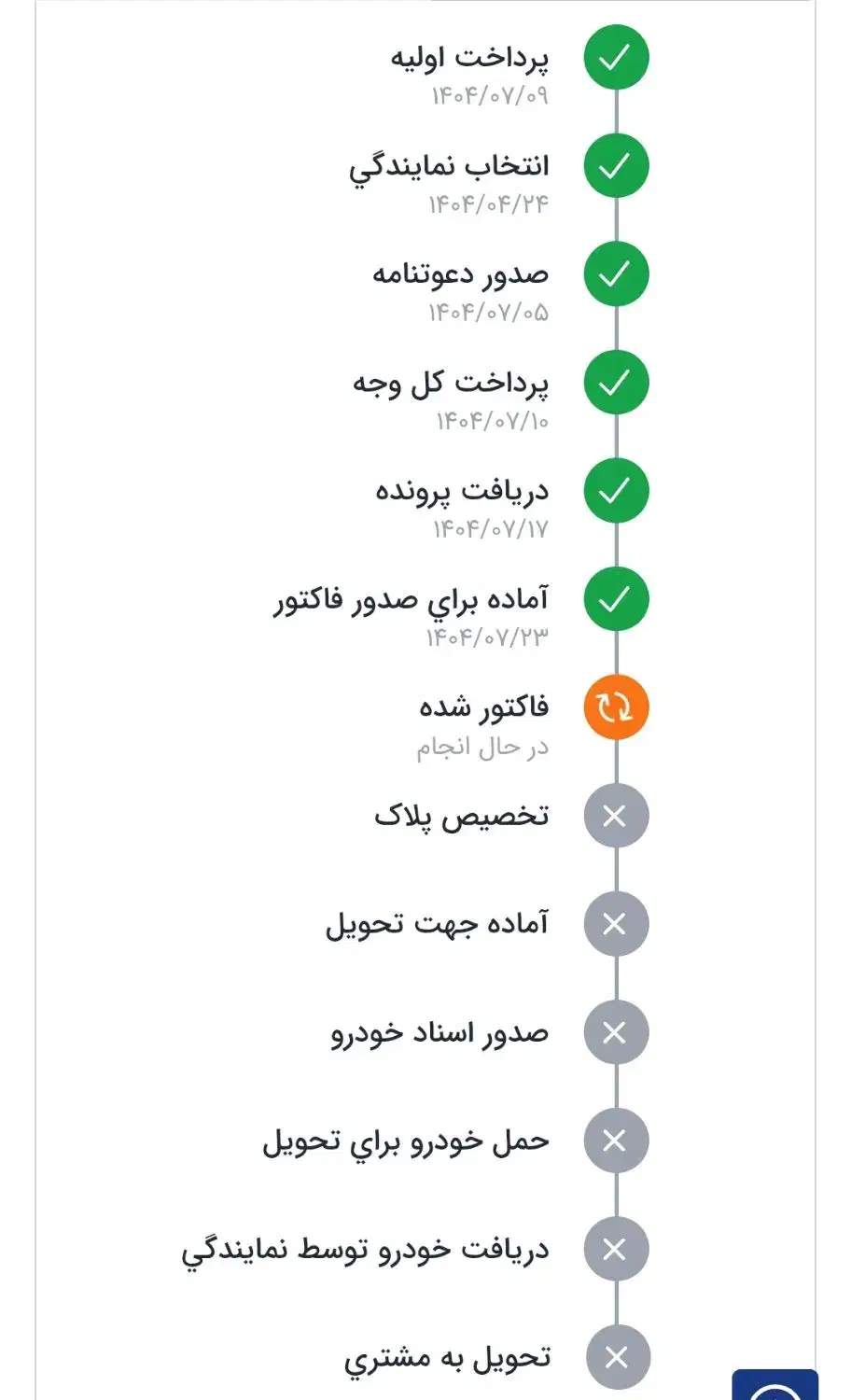 ۲۰۷ دستی tu3|خودرو سواری و وانت|قوچان, |دیوار