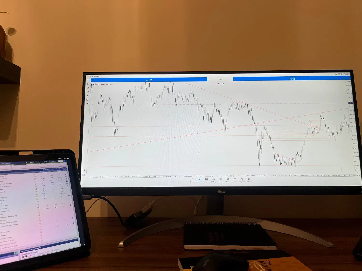مانیتور  LG UltraWide|قطعات و لوازم جانبی رایانه|تهران, مجیدیه|دیوار
