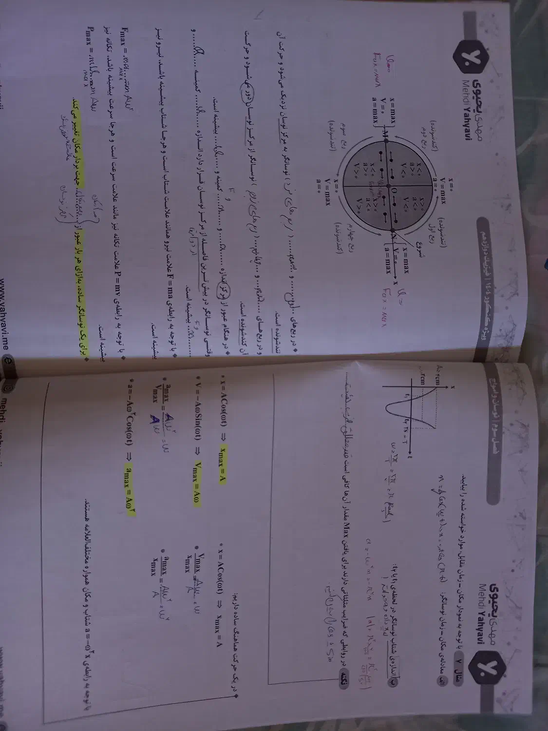 جزوه فیزیک جامع استاد یحیوی+ اشانتیون (نکته و تست)|کتاب و مجله آموزشی|فولادشهر, B6|دیوار