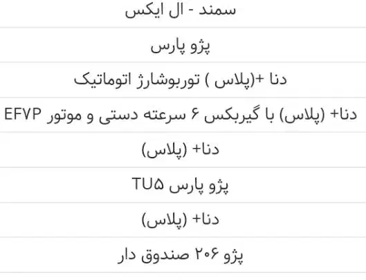 حواله دنا پلاس (پیش فروش)|خودرو سواری و وانت|خرم‌آباد, |دیوار