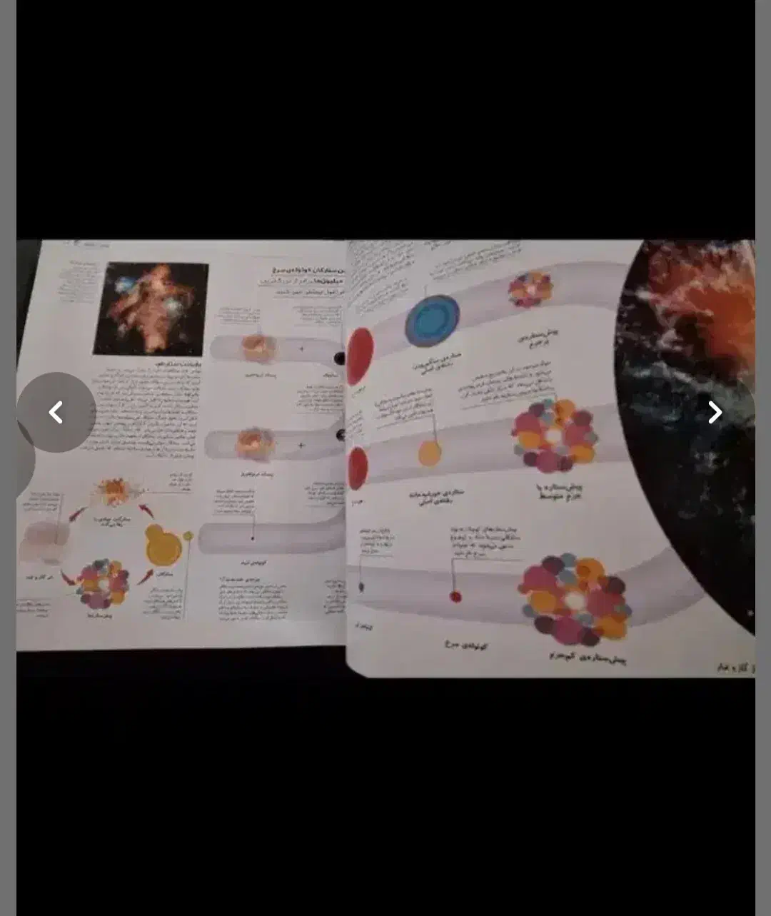 نصف قیمت|کتاب و مجله تاریخی|اصفهان, شهریار|دیوار