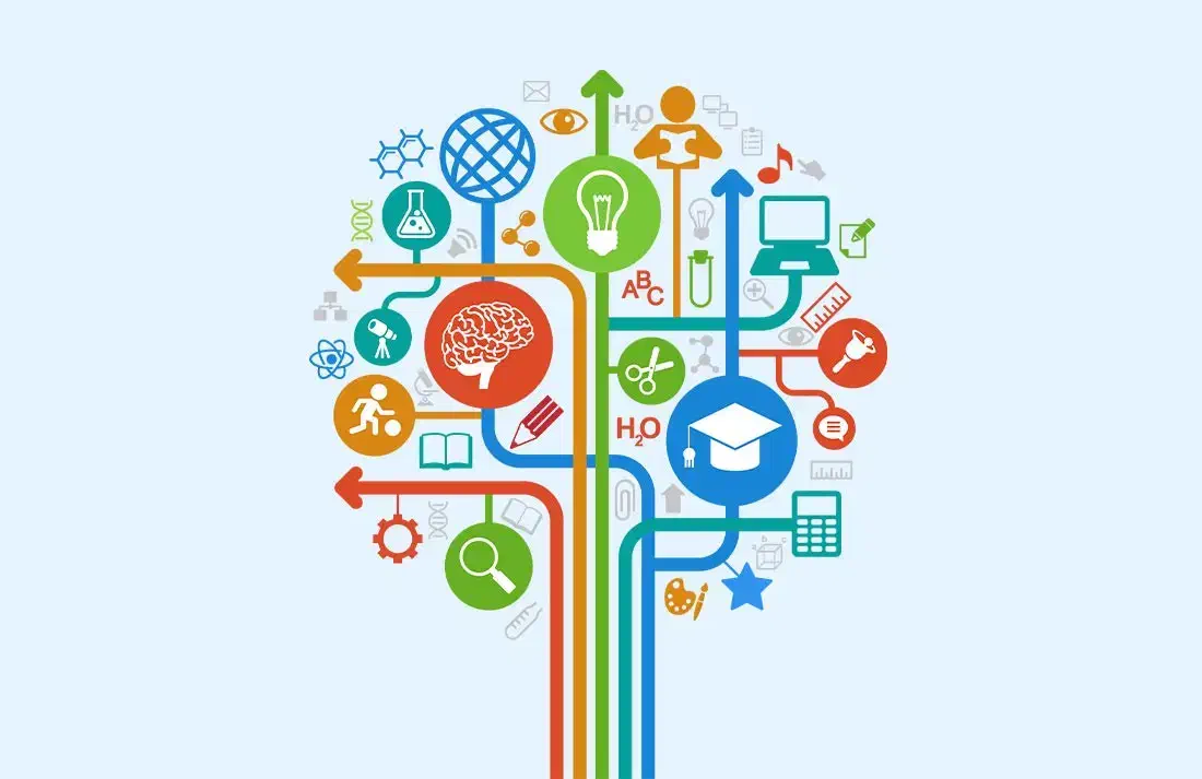 جذب نیرو پاره وقت|استخدام بازاریابی و فروش|تهران, نجات اللهی|دیوار