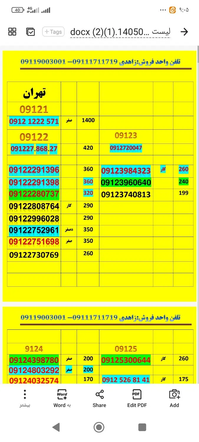 09124376408|سیم‌کارت|گرگان, |دیوار