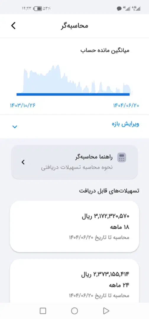 وام طرح مهربانی 300 میلیونی|خدمات مالی، حسابداری، بیمه|تهران, حکیمیه|دیوار