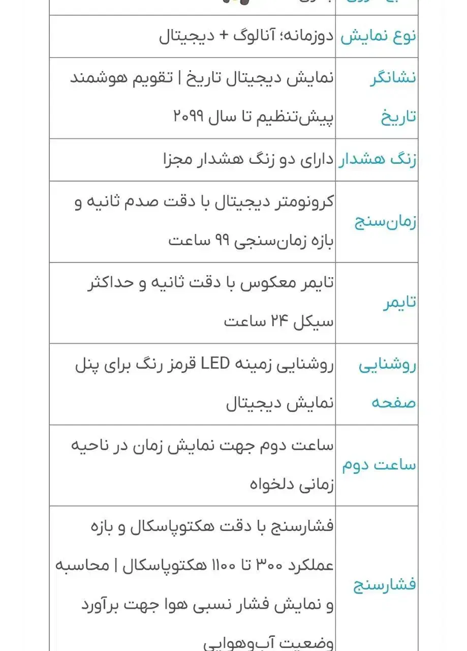 ساعت تی تاچ تیسوت|ساعت|شاهدشهر, |دیوار