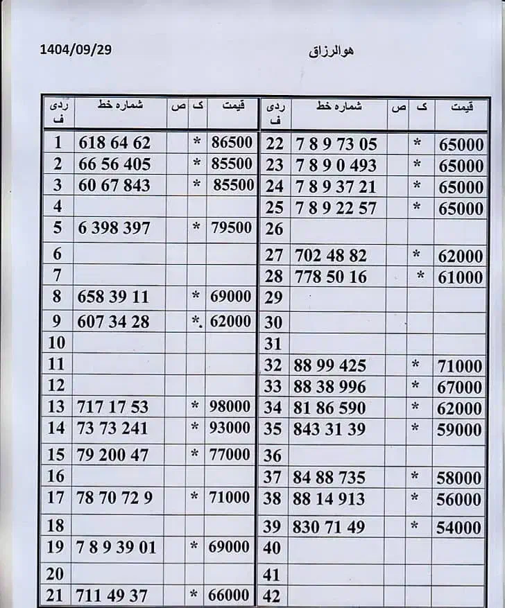 0912.36.33.409|سیم‌کارت|تهران, نیروی هوایی (پیروزی)|دیوار