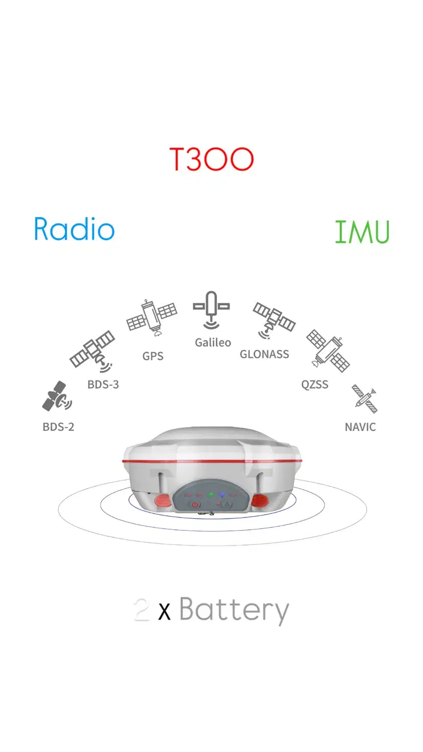 گیرنده مولتی فرکانس gnss‌ ژئوپوز|مصالح و تجهیزات ساختمان|تهران, جهاد|دیوار