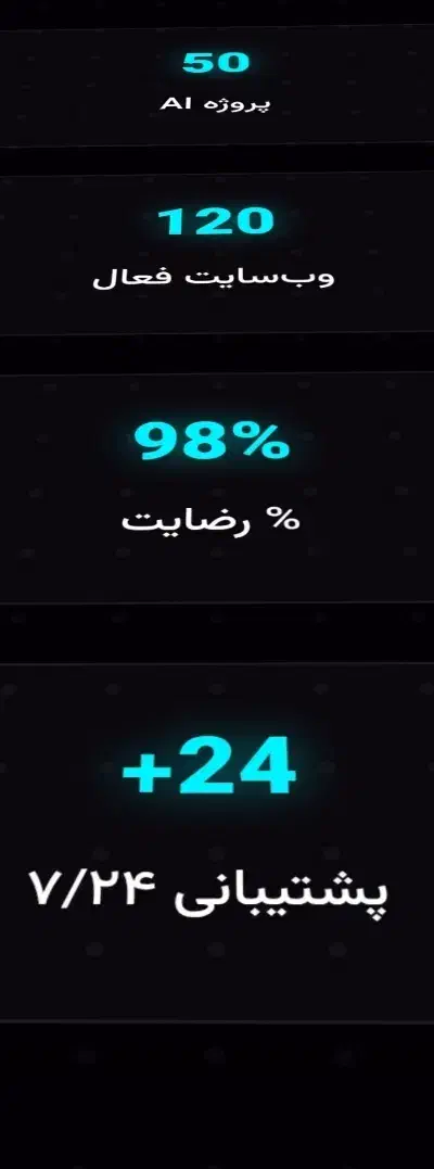 طراحی سایتapi سئو برنامه نویسی هوش مصنوعی اپلکیشن|خدمات رایانه‌ای و موبایل|قم, بلوار امین و ساحلی|دیوار