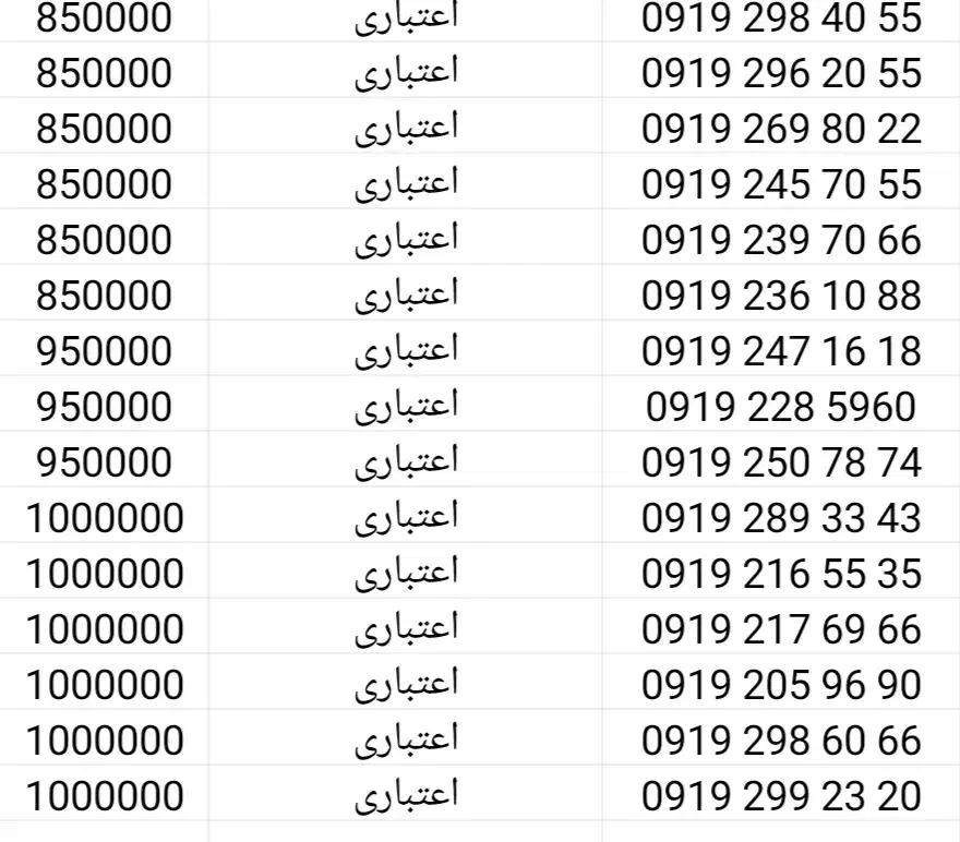 0930.452.1006|سیم‌کارت|قم, باجک یک|دیوار