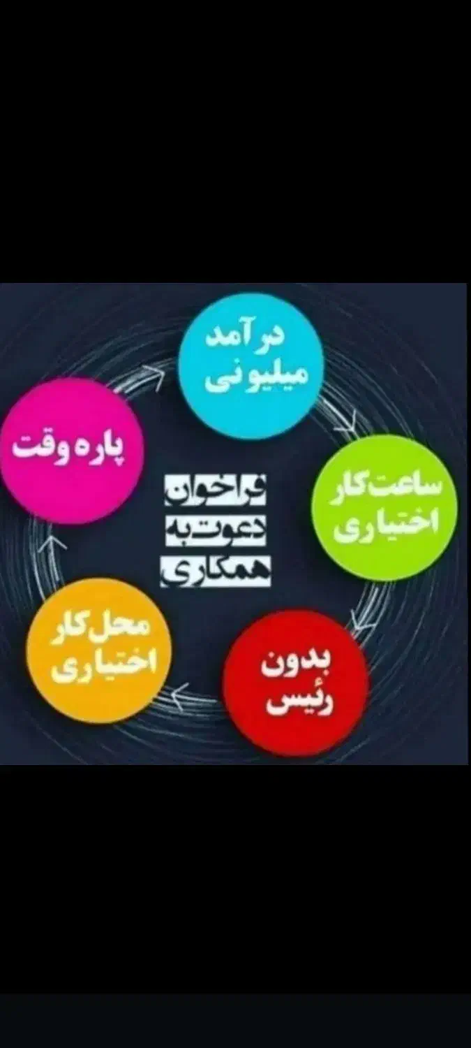 کار انلاین با درامد دلاری|استخدام بازاریابی و فروش|بندر ماهشهر, |دیوار