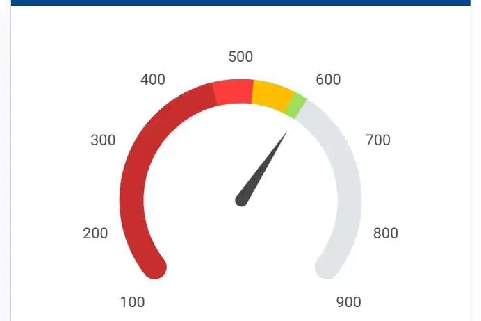 نیاز به مبلغ بصورت وام فوری و ضروری|خدمات مالی، حسابداری، بیمه|پاکدشت, پاکدشت (مامازند)|دیوار