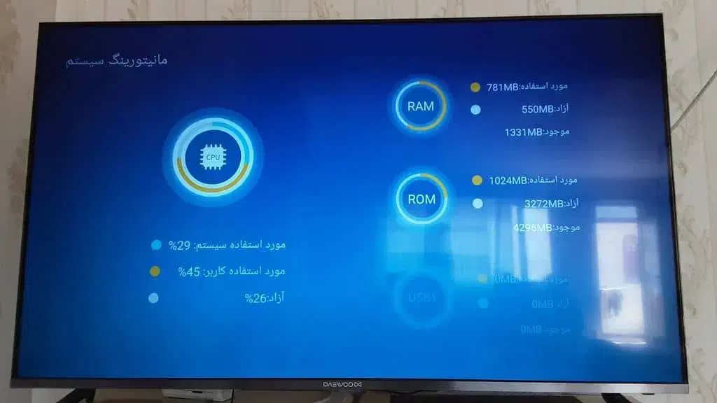 تلویزیون ۵۰ اینچ دوو آکبند|تلویزیون و پروژکتور|زاهدان, |دیوار