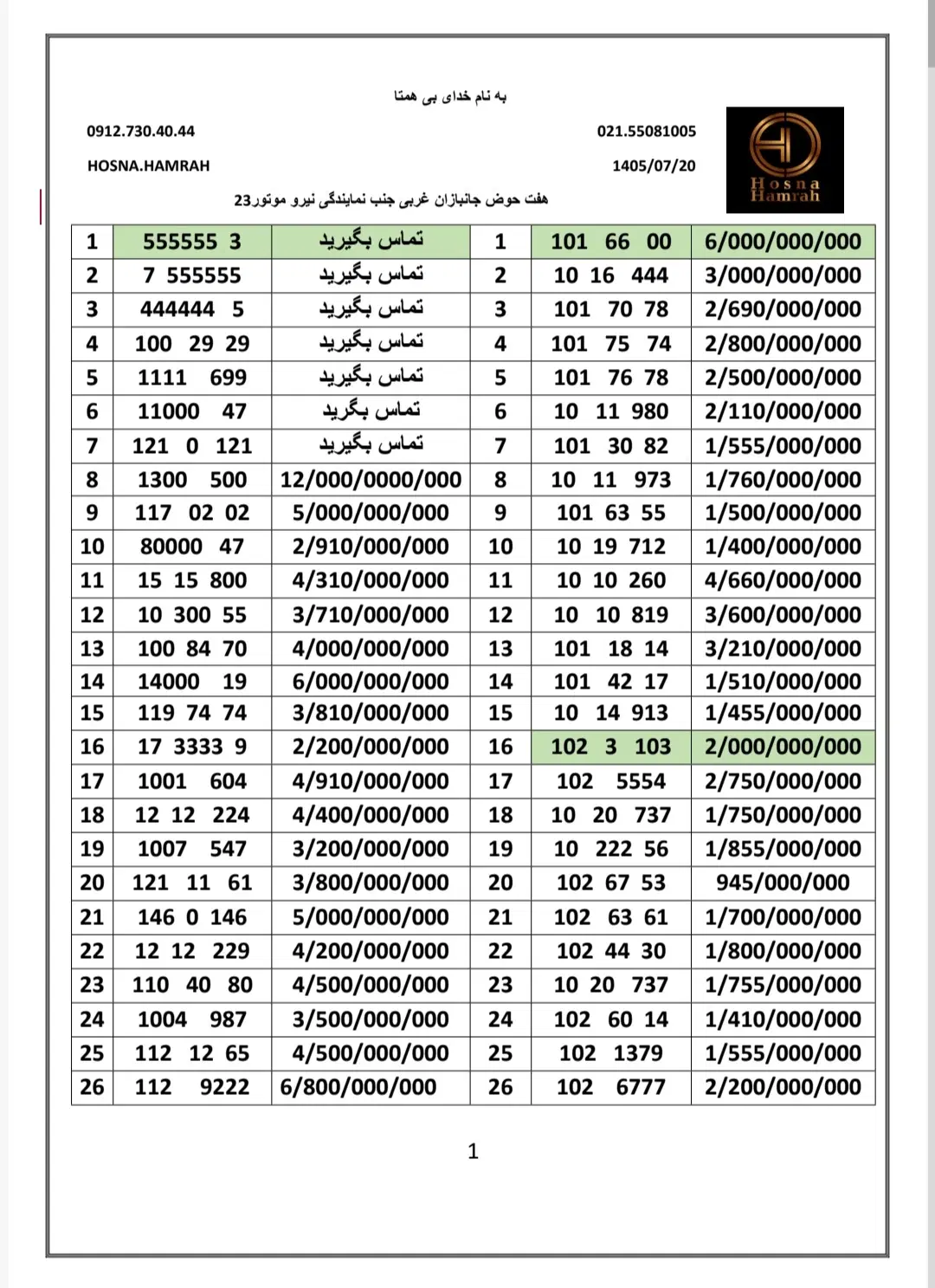 0912.299.53.47|سیمکارت|تهران, هفت حوض|دیوار