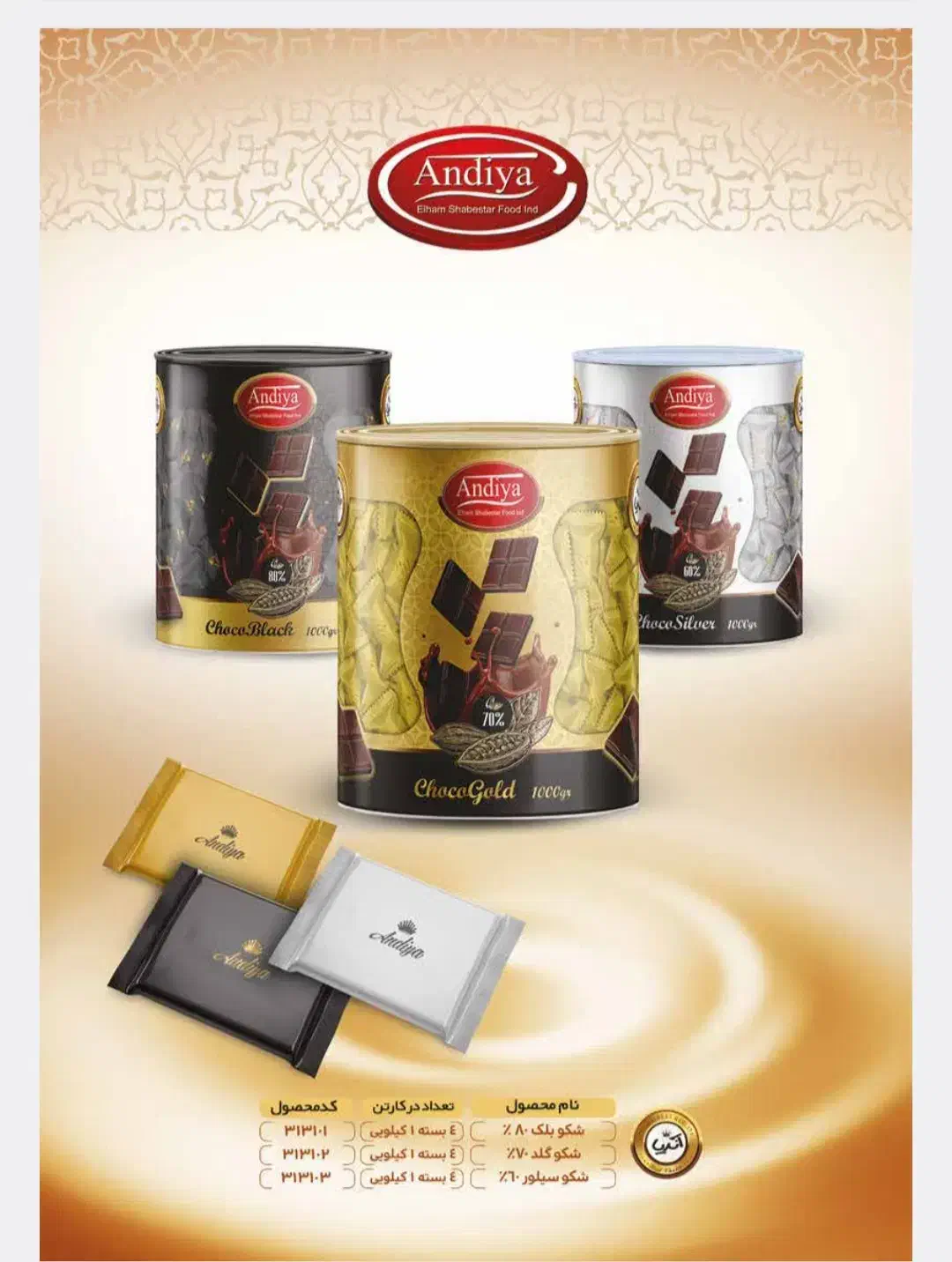 استخدام نیروی کار|استخدام خدمات فروشگاه و رستوران|شبستر, |دیوار