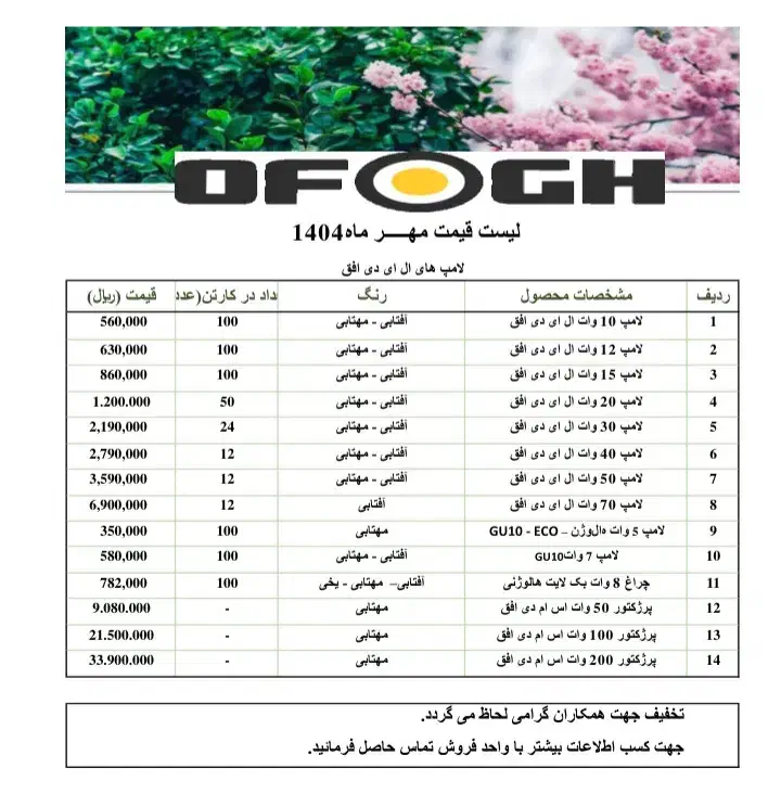 لامپ افق ۱۰ وات تا ۵۰ وات|لامپ و چراغ|تهران, لاله زار|دیوار