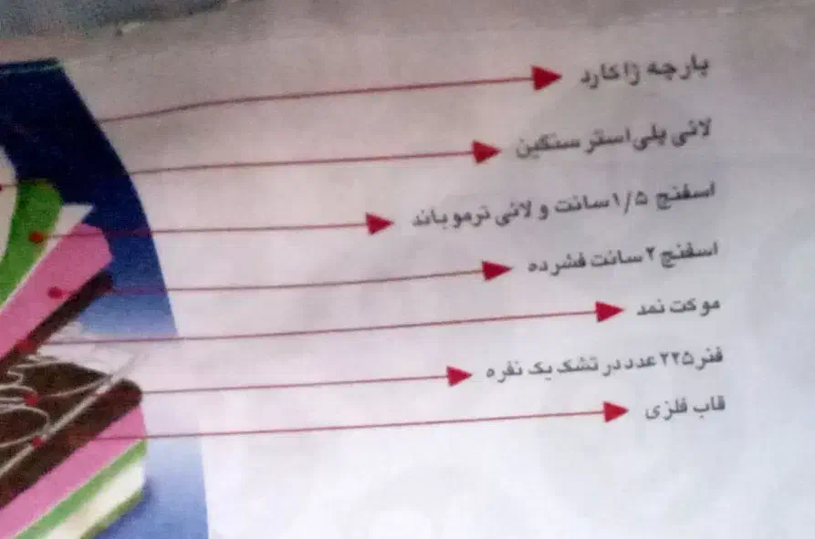 تشک رویا دونفره|تخت و سرویس خواب|بندر انزلی, کارآموزی|دیوار