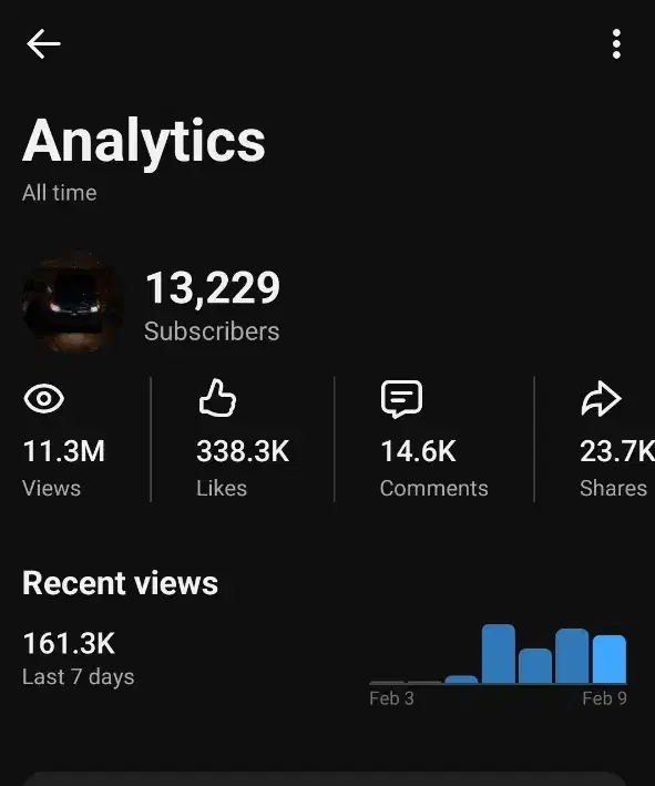 چنل یوتویوب|کنسول، بازی ویدئویی و آنلاین|مشگین شهر, |دیوار