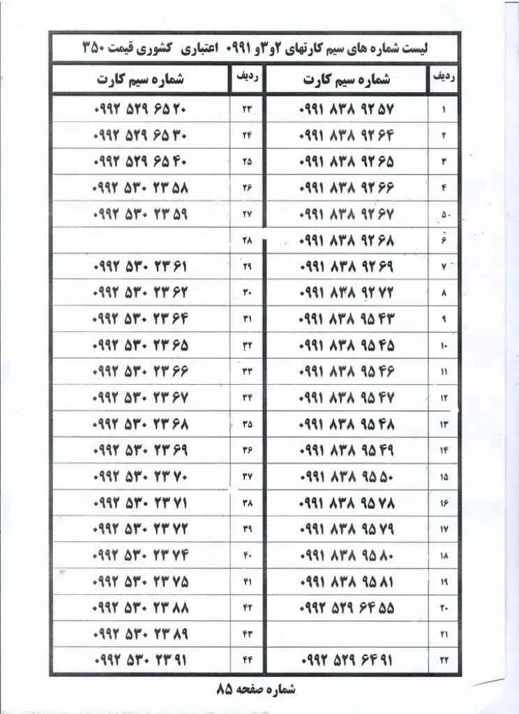65 83 320 0919|سیم‌کارت|همدان, |دیوار
