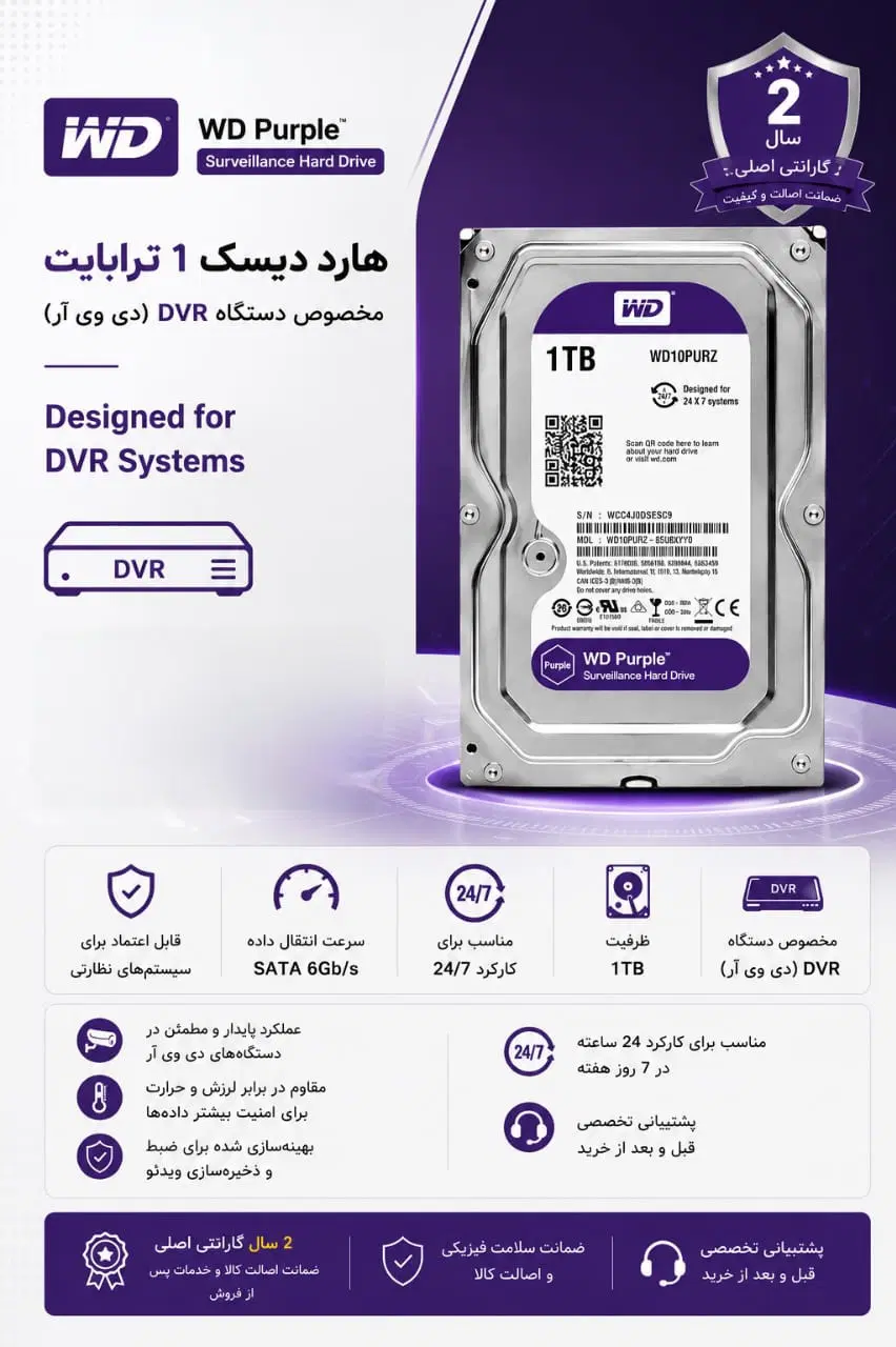 هارد دوربین مدار بسته|دوربین مداربسته|اهواز, نادری|دیوار