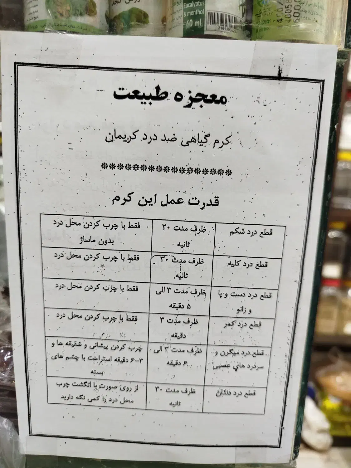 کرم ضد درد|آرایشی، بهداشتی، درمانی|زارچ, |دیوار