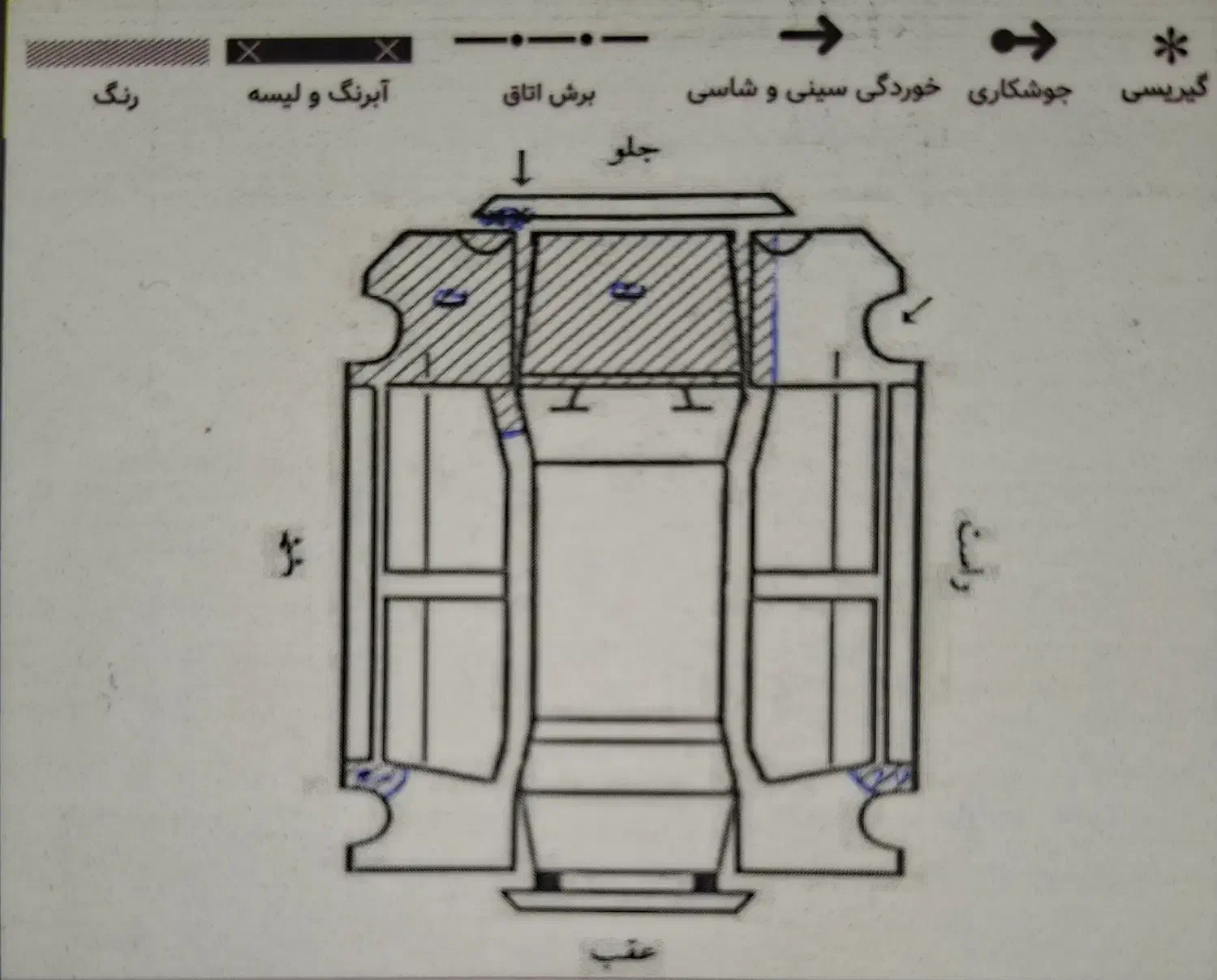پراید ۱۳۲ سفید مدل ۸۸|خودرو سواری و وانت|رشت, حومه رشت|دیوار
