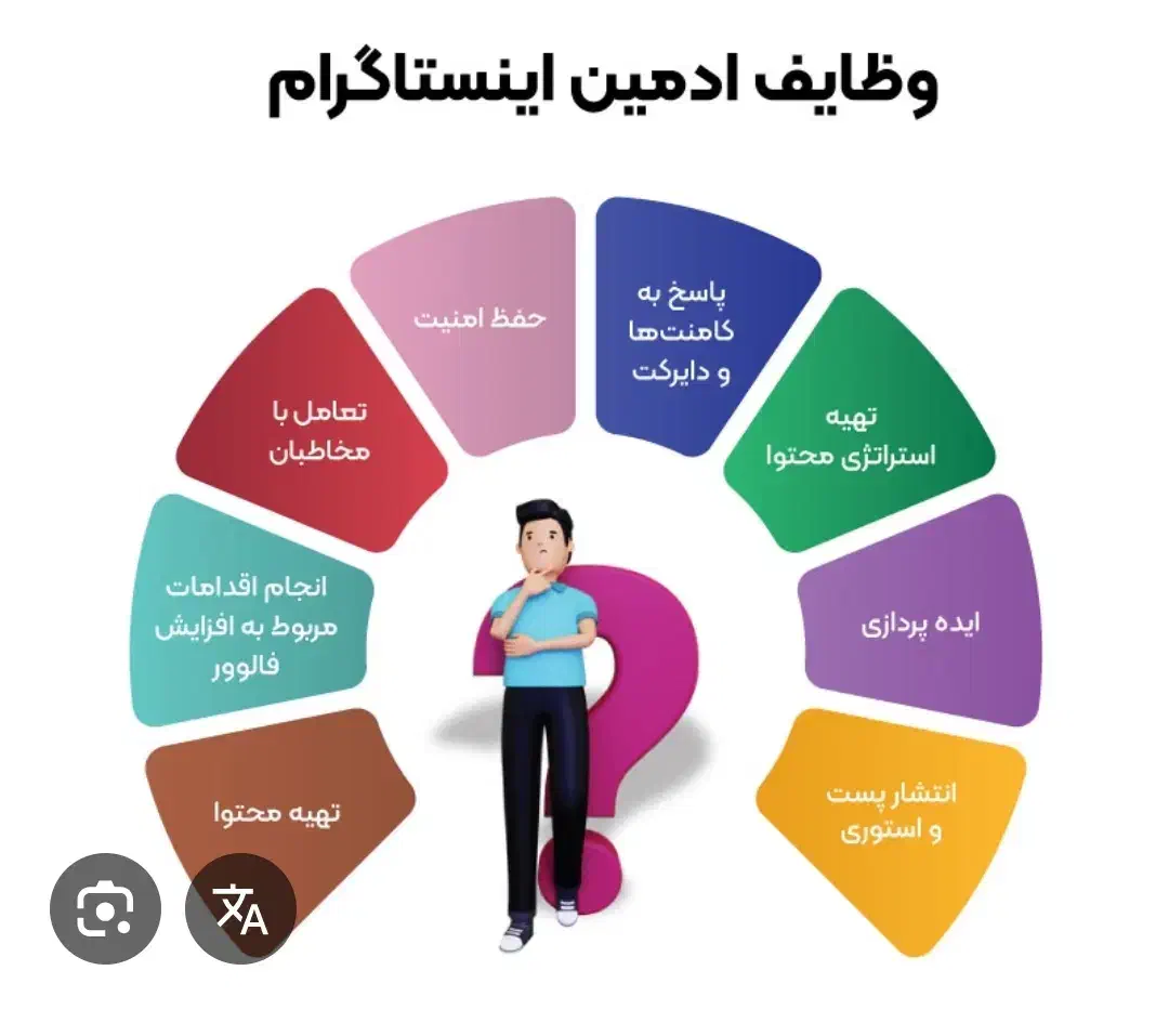 استخدام ادمین اینستاگرام|استخدام رایانه و فناوری اطلاعات|مراغه, |دیوار