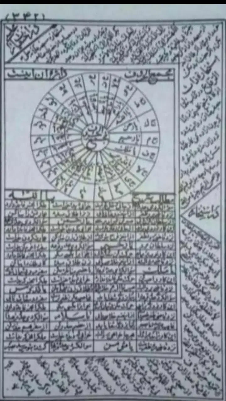 انواع کتاب دعا و....|کتاب و مجله تاریخی|ملارد, |دیوار