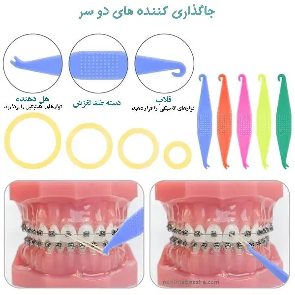 لوازم ارتودنسی ویژه بیمار|آرایشی، بهداشتی، درمانی|شیراز, ملاصدرا|دیوار