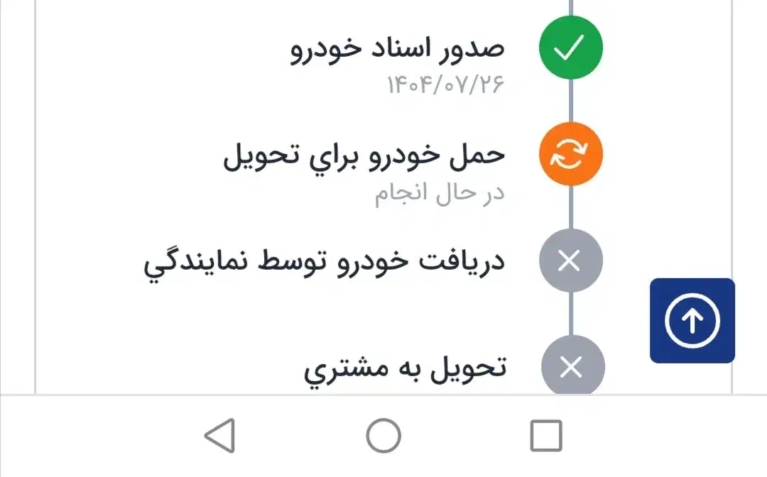 پژو 207 پانوراما دنده‌ فول ارتقا با tu5p، مدل ۱۴۰۴|خودرو سواری و وانت|شهرکرد, |دیوار