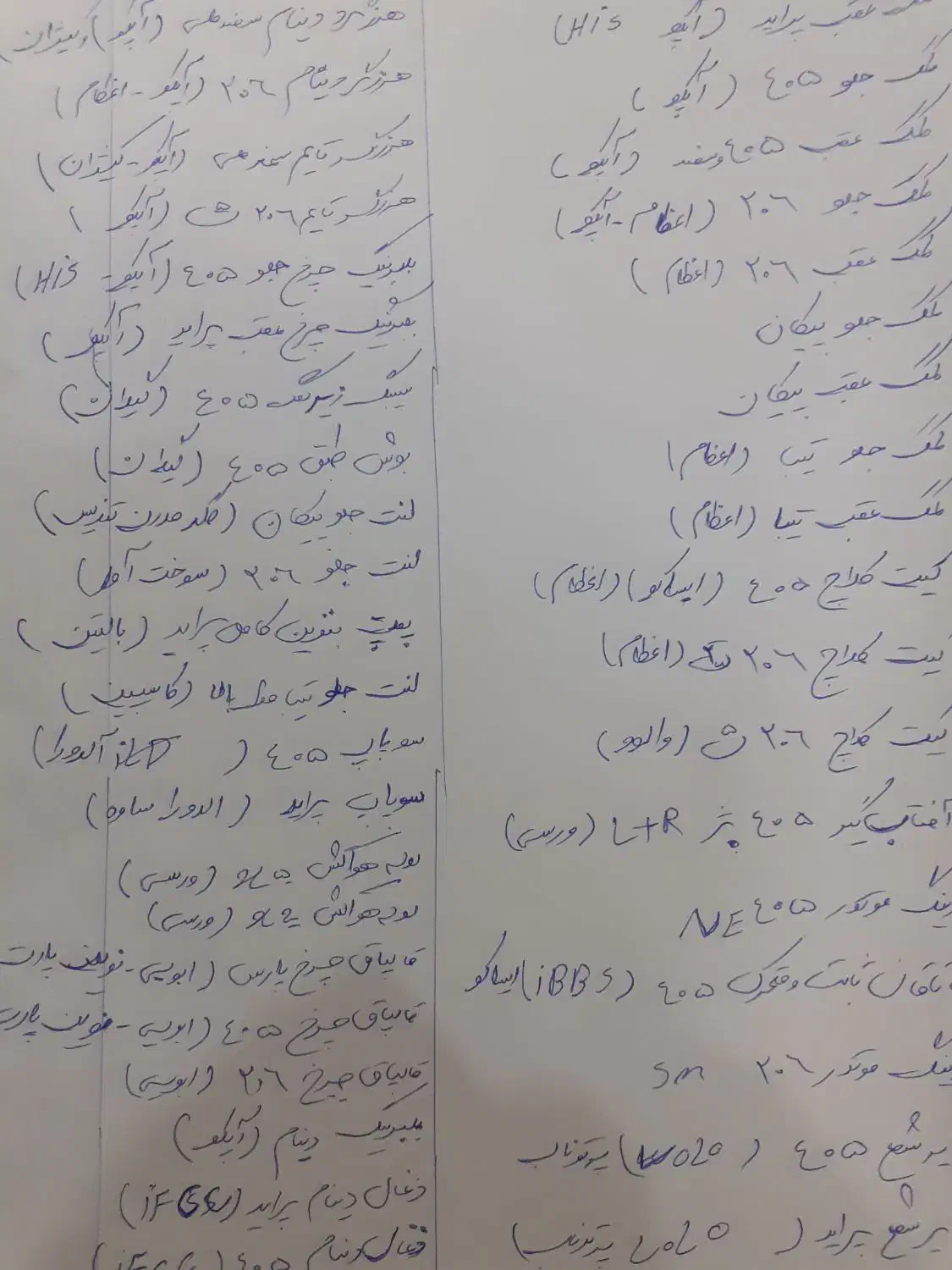 واگذاری اجناس لوازم یدکی|قطعات یدکی و لوازم جانبی|زرند, |دیوار