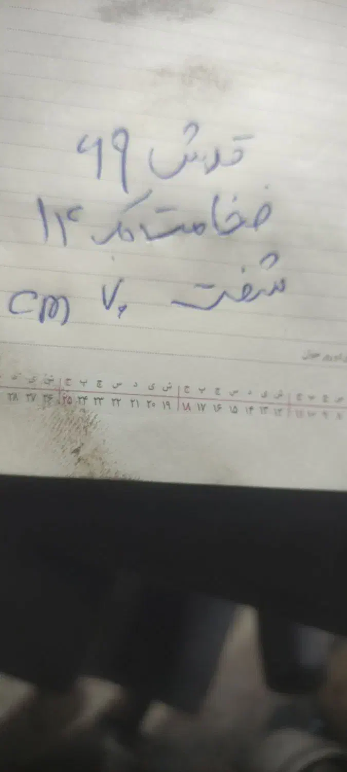 جک قیچی برقی|ماشینآلات صنعتی|قم, علی آباد|دیوار