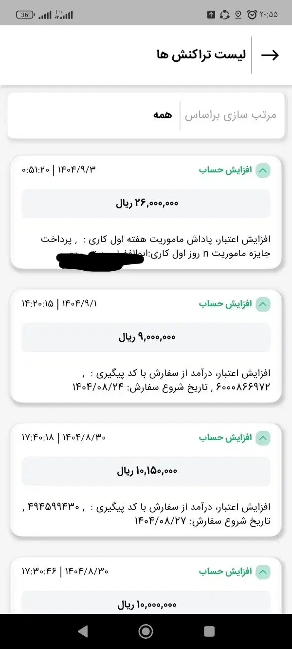 کارگر|فعالیت داوطلبانه تحقیقاتی|پرند, فاز ۶|دیوار