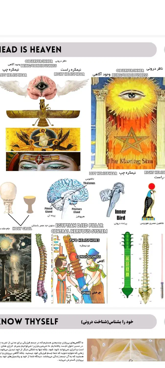 کتاب حکمت|کتاب و مجله ادبی|رباط‌کریم, مسکن مهر آبشناسان|دیوار