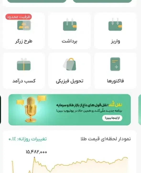 نفری 200میده MGdcHFiU5fxYکد|کارت هدیه و تخفیف|قلعه نو, |دیوار