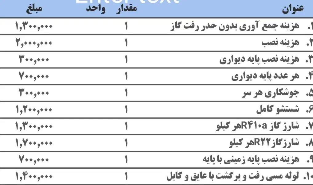 نصب و تعمیرات کولر گازی .|خدمات پیشه و مهارت|کرج, فاز ۲ مهرشهر|دیوار