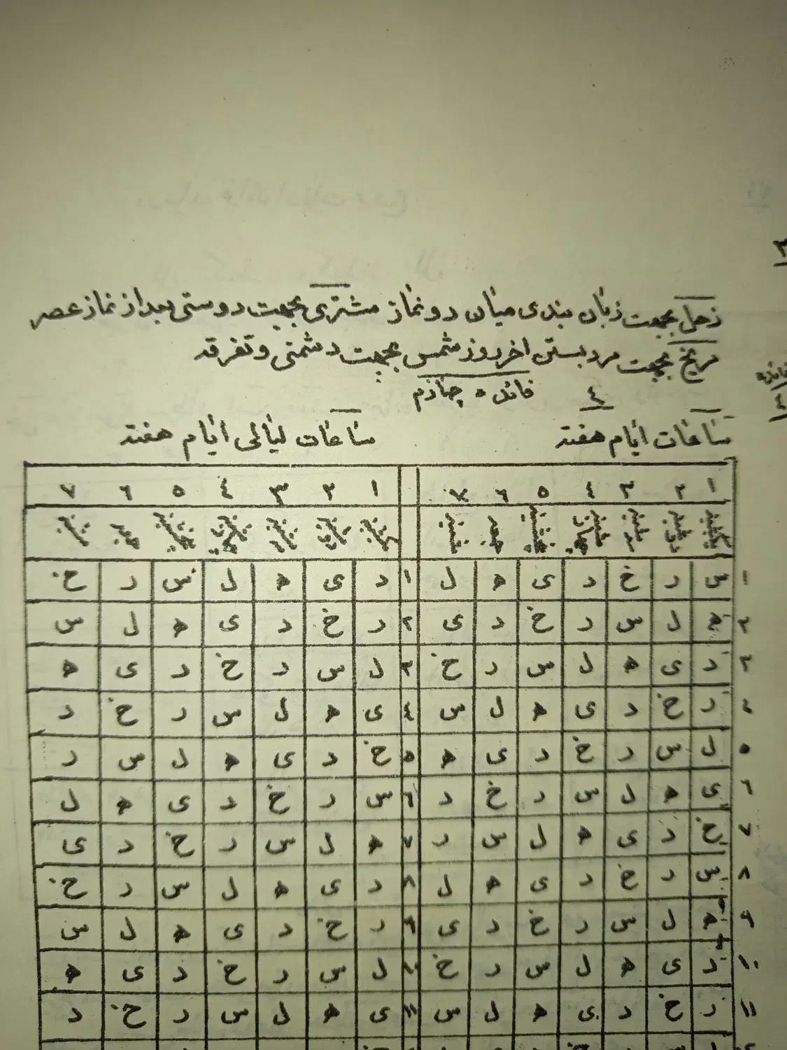 دعا حرز جلالی رحمانی|کتاب و مجله مذهبی|کرمان, |دیوار