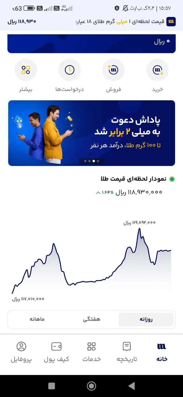 میلی بزن کسب درامد کن|کارت هدیه و تخفیف|ارومیه, |دیوار