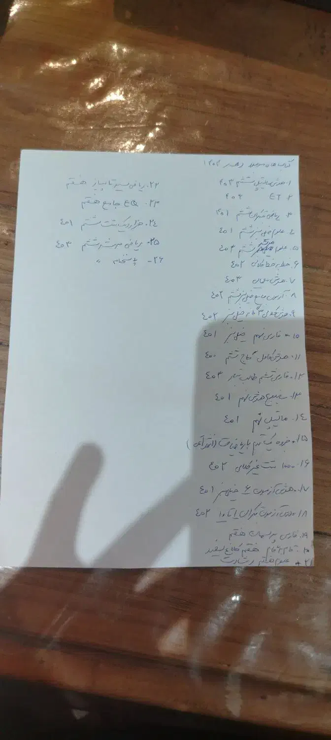 تعدادی کتاب تیزهوشان، و چهارم و هفدم|کتاب و مجله آموزشی|تهران, مهران (سیدخندان)|دیوار