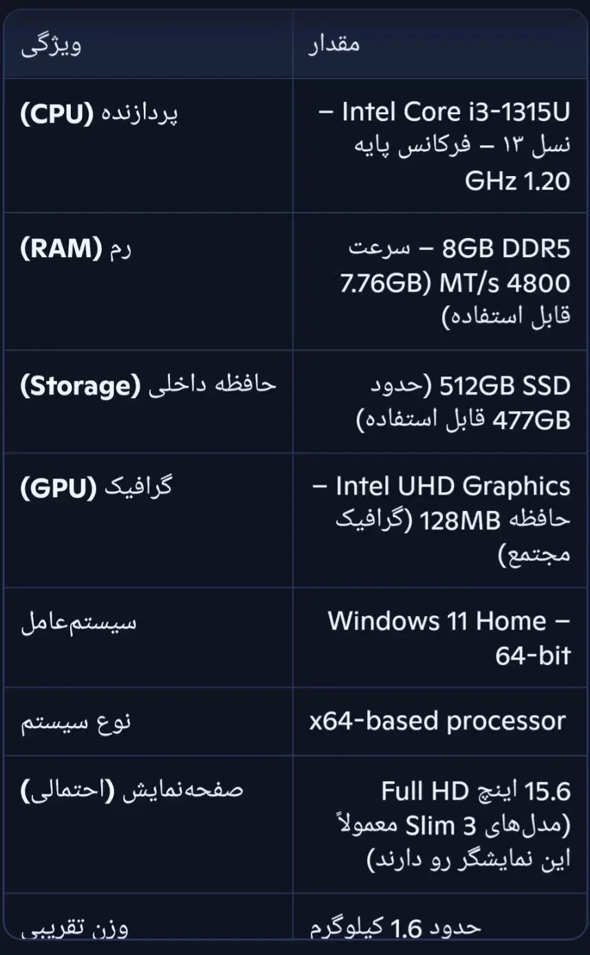 لپتاپ لنوو|رایانه همراه|اسلامشهر, شهرک مفیدی|دیوار