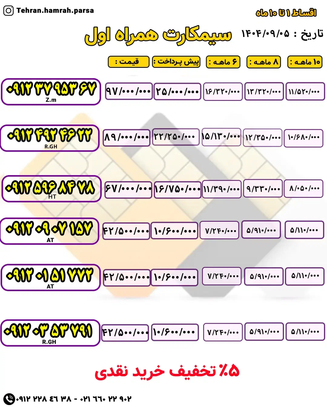 سیم کارت ۰۹۱۲|سیم‌کارت|تهران, زنجان جنوبی|دیوار