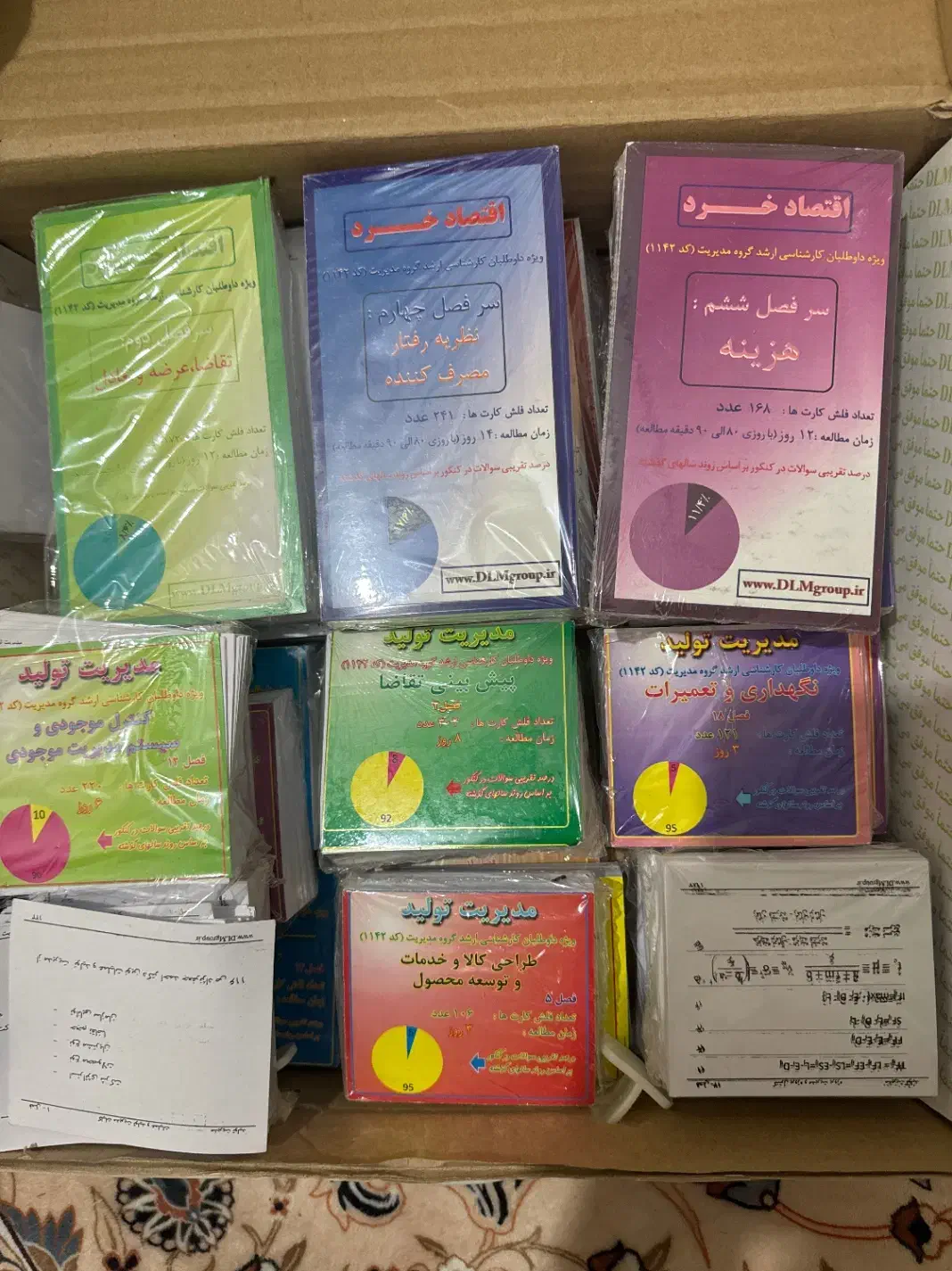 کارت DLM دروس اقتصاد خرد و مدیریت تولید|کتاب و مجله آموزشی|شیراز, قدوسی غربی|دیوار