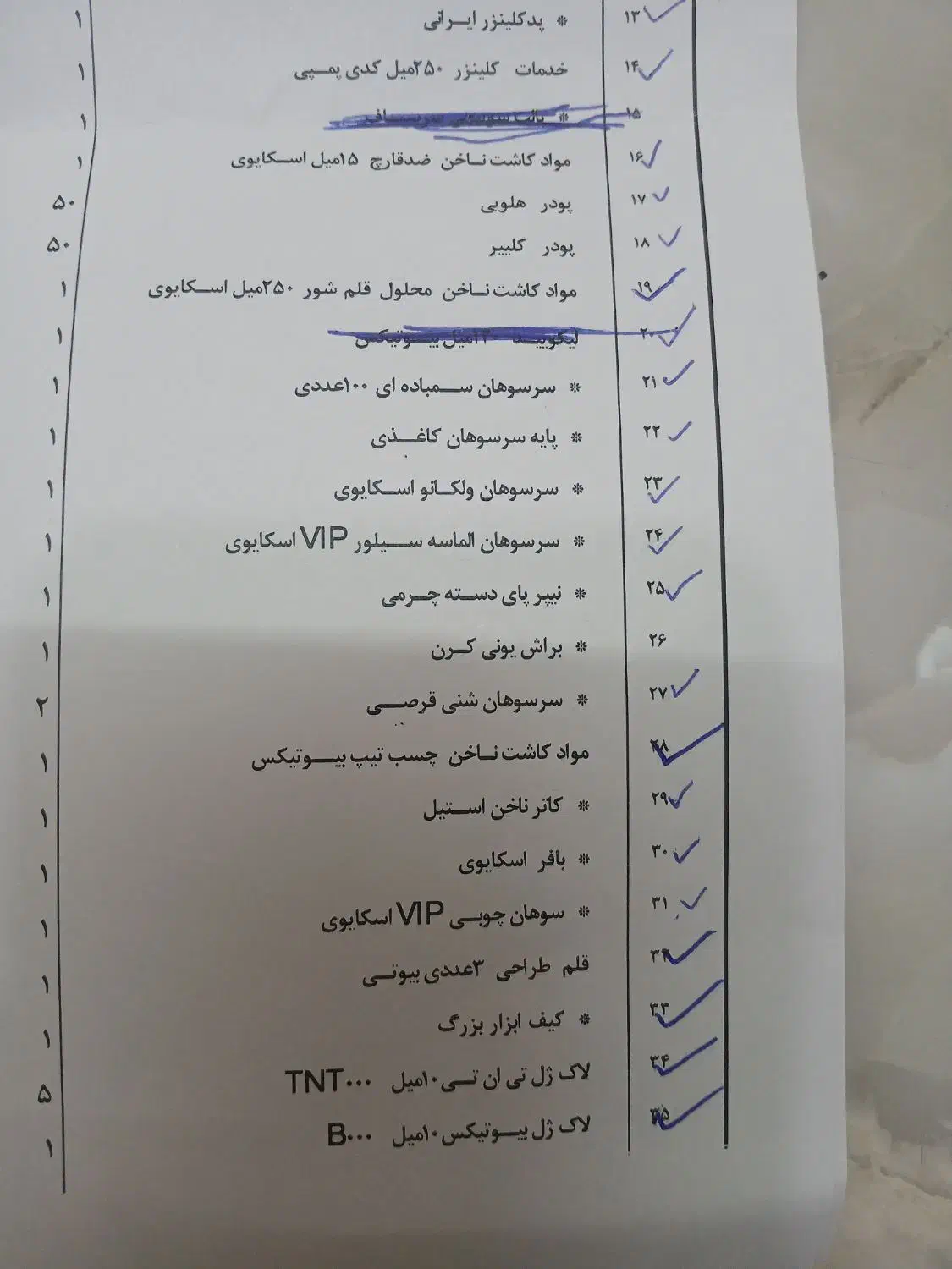 وسایل ناخنکاری کامل|آرایشی، بهداشتی، درمانی|رودهن, |دیوار