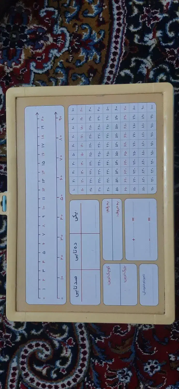 تخته وایت برد ریاضی یار اول و دوم ابتدایی|لوازم التحریر|دزفول, |دیوار