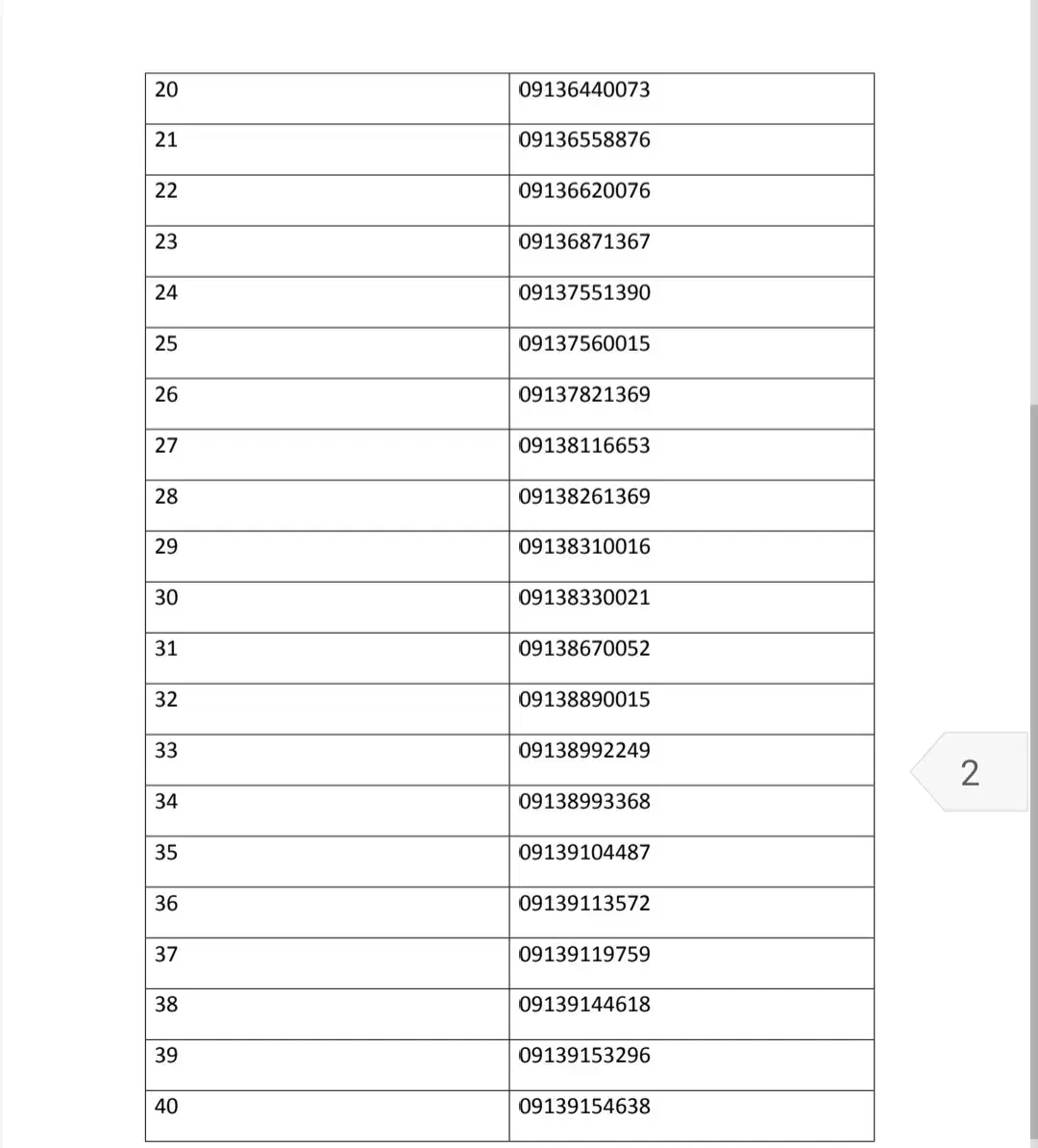 913سیمکارت بیلبوردی کلکسیونی|سیمکارت|کاشان, الغدیر|دیوار