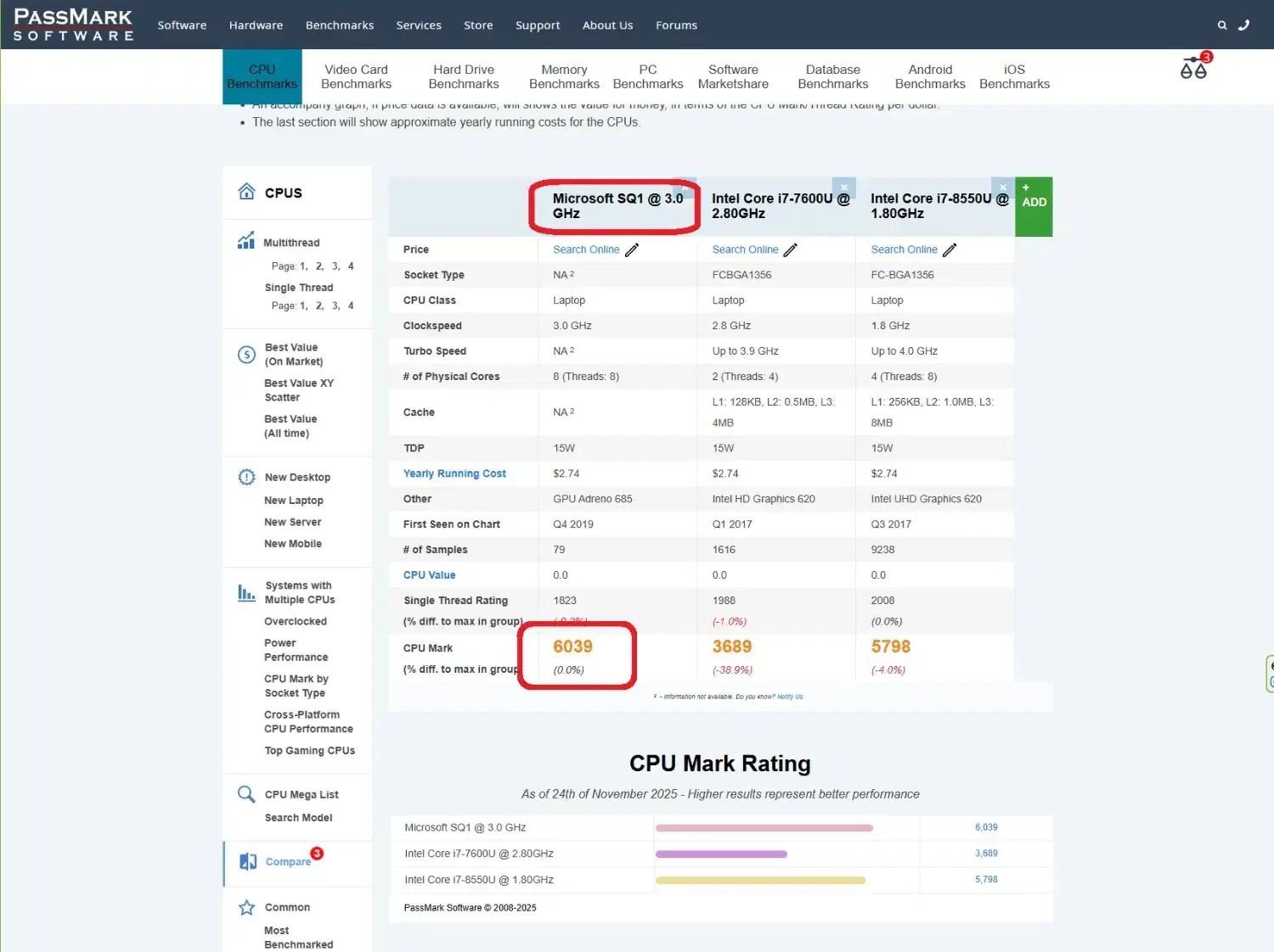 مایکروسافت سرفیس پرو Surface Surface Pro X در حد|رایانه همراه|تهران, بلوار کشاورز|دیوار