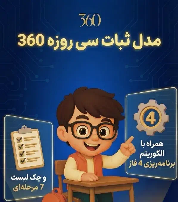 استخداممشاور رشته ریاضی|استخدام آموزشی|تهران, جردن|دیوار