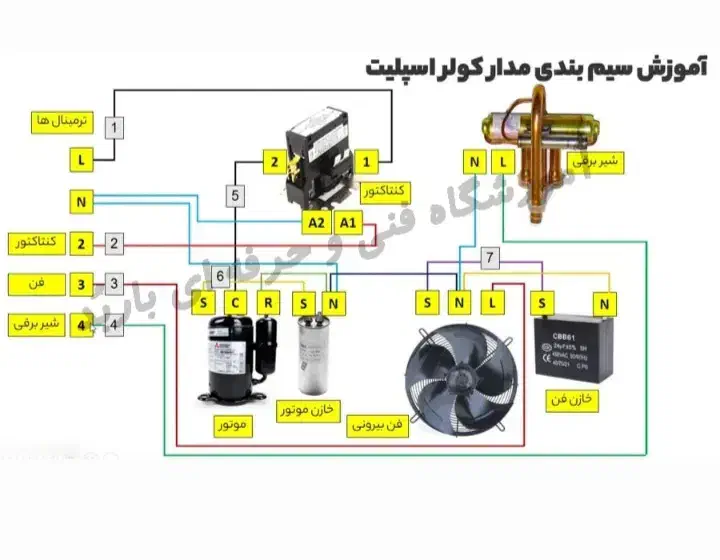 آموزش جامع کولر اسپلیت(کنگان)|خدمات آموزشی|بندر کنگان, |دیوار