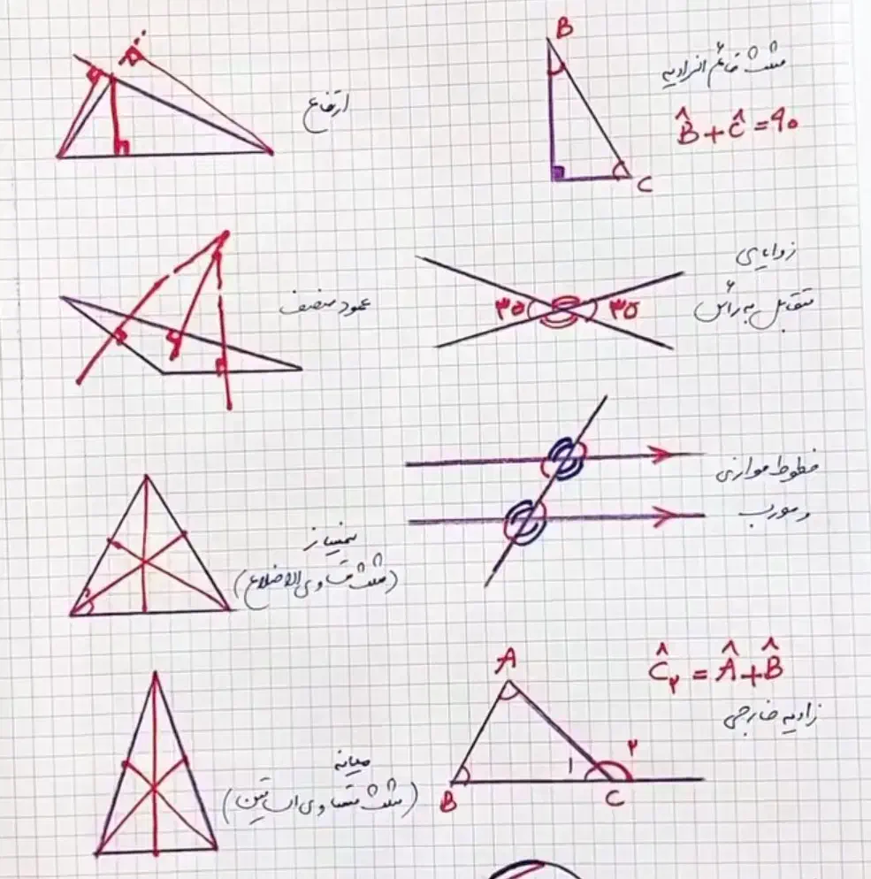 تدریس خصوصی ریاضی|خدمات آموزشی|زاهدان, |دیوار