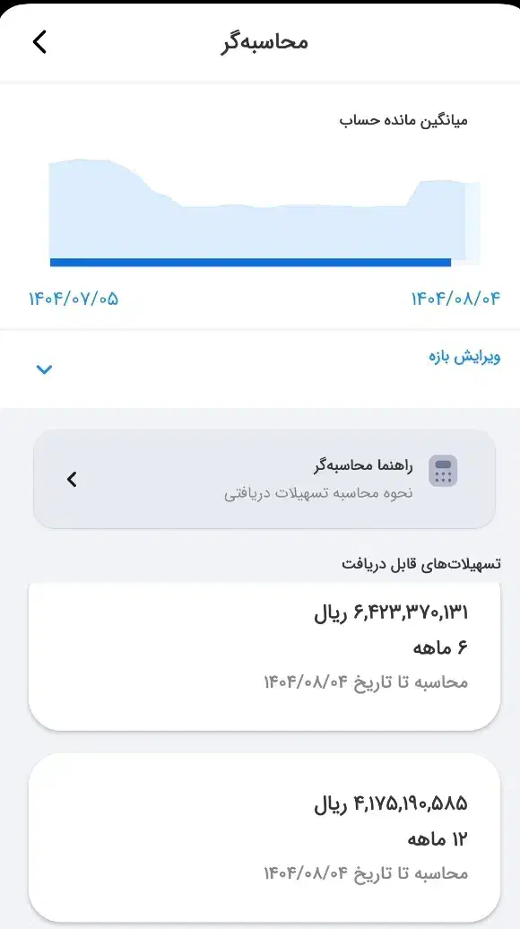 فروش امتیاز مهربانی ۱۸ ماهه|خدمات مالی، حسابداری، بیمه|بم, |دیوار